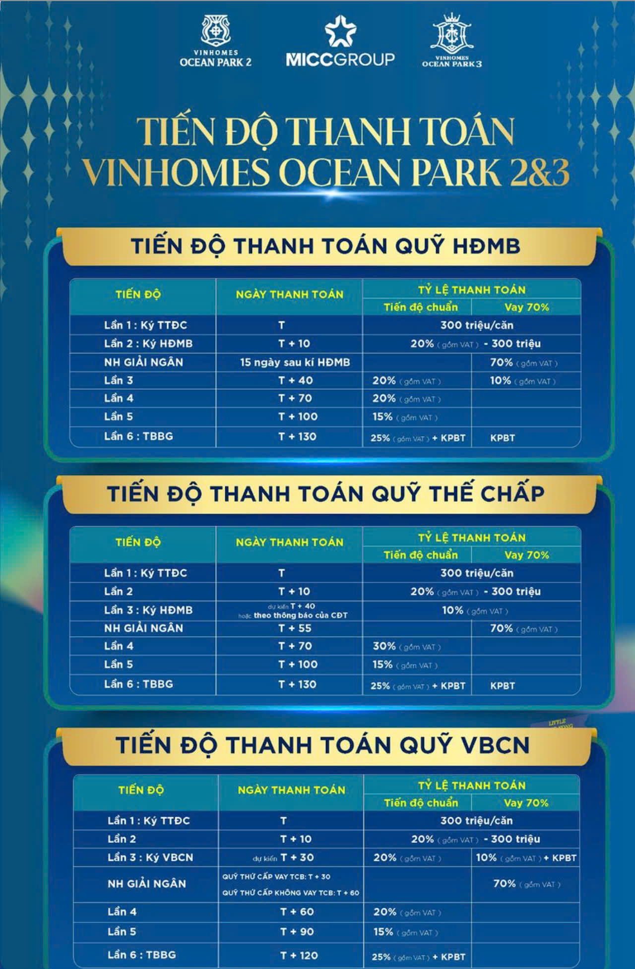 Chính sach bán hàng  01